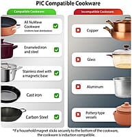 NUWAVE Pro Chef - Placa de inducción con certificación NSF NUWAVE Pro Chef - Placa de inducción con certificación NSF