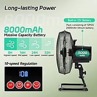 Ventilador recargable de 12 pulgadas, ventilador alimentado por panel solar, luz LED, panel solar de 3 W, ventilador solar recargable portátil, ventilador solar con LED para acampar al aire libre Ventilador recargable de 12 pulgadas, ventilador alimentado por panel solar, luz LED, panel solar de 3 W, ventilador solar recargable portátil, ventilador solar con LED para acampar al aire libre