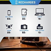 Estación de energía portátil de 1000 W, generador solar AlphaESS de 1036.8 Wh con 3 salidas de CA de 1000 W para uso doméstico, respaldo de emergencia, corte de energía, campamento al aire libre Estación de energía portátil de 1000 W, generador solar AlphaESS de 1036.8 Wh con 3 salidas de CA de 1000 W para uso doméstico, respaldo de emergencia, corte de energía, campamento al aire libre