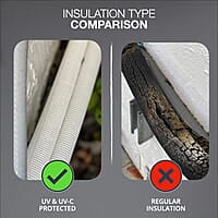 Cooper&Hunter, 9,000 BTU, 230V, 24 SEER Cooper&Hunter, 9,000 BTU, 230V, 24 SEER