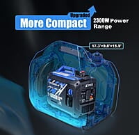 DK - Mini generador inversor de 2300 W, 30 libras, ultraligero DK - Mini generador inversor de 2300 W, 30 libras, ultraligero