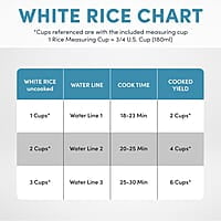 Aroma Housewares Aroma 6-cup