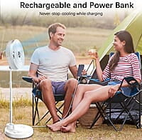 PANERGY Ventilador portátil de 10 pulgadas, 20000 mAh PANERGY Ventilador portátil de 10 pulgadas, 20000 mAh