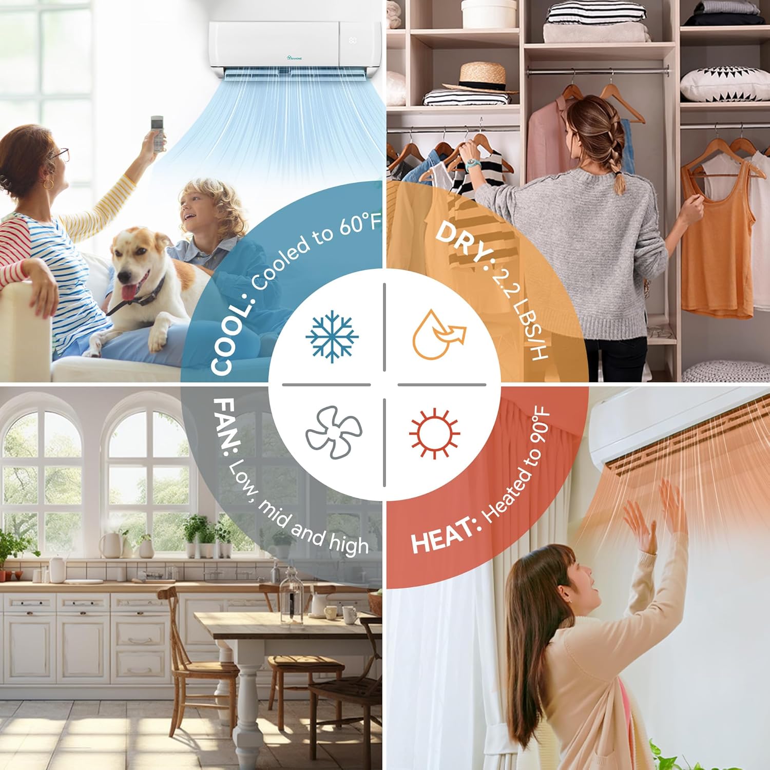 YITAHOME aire acondicionado dividido de 12000 BTU YITAHOME aire acondicionado dividido de 12000 BTU