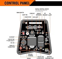 GENMAX Generador de combustible dual, motor ultra silencioso GENMAX Generador de combustible dual, motor ultra silencioso