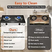 Estufa de propano de 2 quemadores de vidrio templado