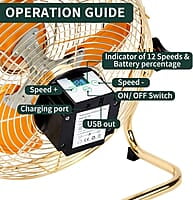 Ventilador de piso recargable solar portátil de 14 pulgadas, 15600 mAh 20 W, ventilador de panel solar alimentado por batería para campamento al aire libre, inclinación de 360° Ventilador de piso recargable solar portátil de 14 pulgadas, 15600 mAh 20 W, ventilador de panel solar alimentado por batería para campamento al aire libre, inclinación de 360°