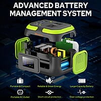 Estación de energía portátil de 120 W, generador portátil de 97.6 Wh Estación de energía portátil de 120 W, generador portátil de 97.6 Wh